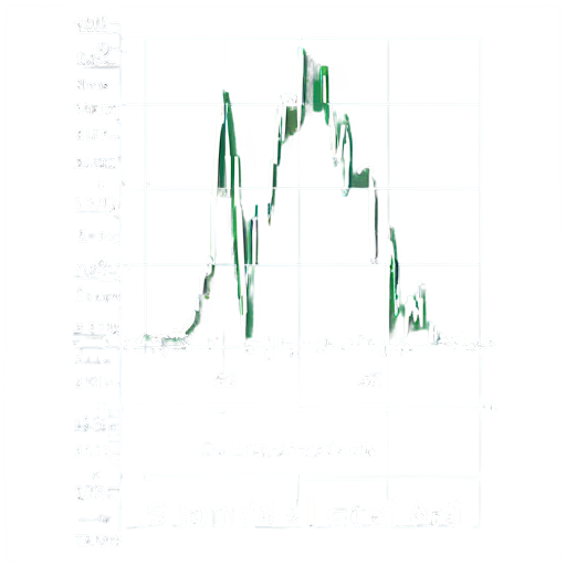 statistics and graph, survival analysis, write text "Estimators" - icon | sticker